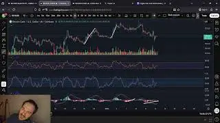 Прогноз цены Bitcoin Cash (BCH): минимум достигнут