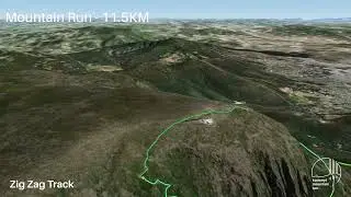 kunanyi Mountain Run | Mountain Run 25km fly-through