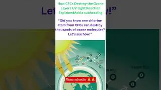 #shorts| How CFCs Destroy the Ozone Layer | UV Light Reaction Explained|#ozone #uv light #cfc