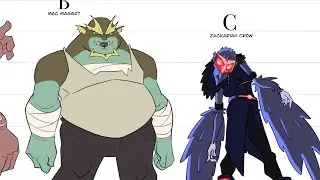Creating my own Animated Series