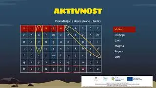 STEM Learning Network - opis teme STEM manifestacije: Vulkan