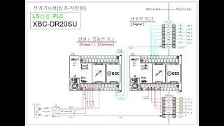 °전기기능장 실기-2 ☆PLC 접속도(LS-DR20SU) 이 영상 하나면 충분합니다. #전기기능장 #전기기능장작업형 #전기기능장PLC #DR20SU