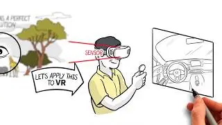 Eye Tracking for VR - Tobii