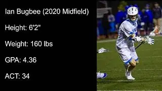 Ian Bugbee (2020 Midfield) Summer '19 Highlights