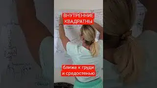 Рак молочной железы. Что означают квадранты молочной железы, для чего они придуманы и на что влияют.