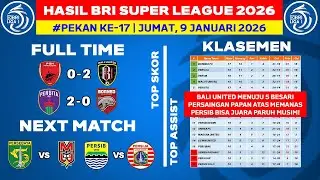 Hasil Liga 1 Hari Ini - PSM vs Bali United - Klasemen BRI Super League 2026 Terbaru