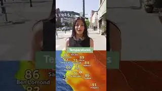 What's your go-to coffee order? KSBW 8 wants to know.