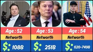 Elon Musk Age 7 to 54 &ndash; Net Worth & Life Growth Timeline (Photos)