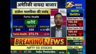 Rajesh Palviya, Zee Business, SPL Midcap Stocks, 20 December 2021
