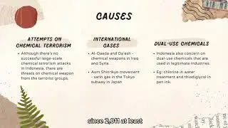 Chemical terrorism: Indonesia tests its response to the threat by Group 15