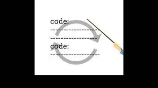 looping in programming | what is loop | types of loops #shorts