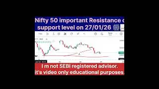 Nifty 50 important Resistance or support level on 27/01/26 🎆📈 #niftytrading #niftys #niftyfuture