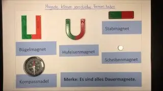 Magnete k&ouml;nnen verschiedene Formen haben | Magnetismus | Sachunterricht - Physik | Lehrerschmidt