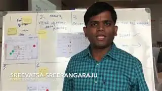 Design Sprint Master Training | Sreevatsa Sreerangaraju