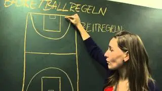 Zeitregeln im Basketball