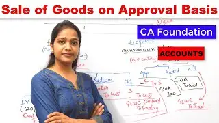 Sales of Goods on Approval Basis ll Accounts ll CA Foundation ll CA Anushri Agrawal