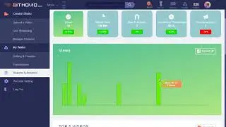 videoplaybackbitmovio proof of payment $10 enable two factor authentication for withdrawal process