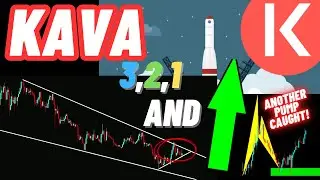 KAVA Coin Alert! 🚨 Huge Wedge Breakout Incoming? 🔥🚀
