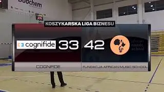 Cognifide vs Fundacja African Music School - III kolejka - II Liga Poznań - Koszykarska Liga Biznesu