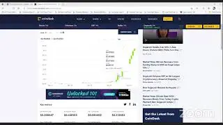 Dogecoin Chart - Market Mondays w/ Ian Dunlap