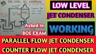 Working and Principles Of Low Level Jet Condenser || High Level Vs Low Level Jet Condenser ||