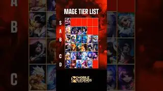 🔥 MAGE META TIER LIST @Mobalegends55official #mlbb #mobalegends #mlbbshorts #shorts #explore
