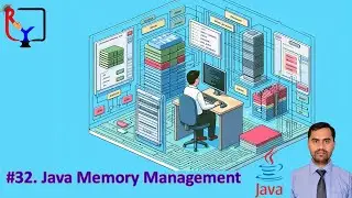 Part 32| Java memory management @ryinsightlearninghub #javaprogramming #java #memory #management