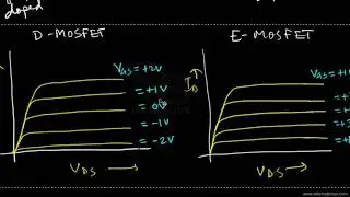 DEPLETION & ENHANCEMENT TYPE MOSFET
