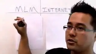 How to Make Money Fast from Empower Network 2014 !!
