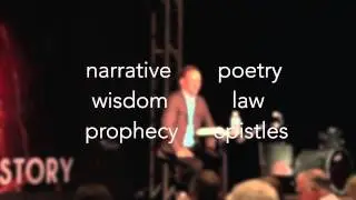 Hermeneutics #16: Why study the Bible according to Genre?