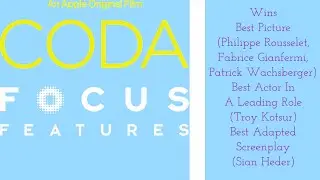 What If CODA Was By Focus Features