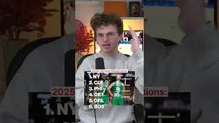 Прогнозируем турнирную таблицу Востока в 2026 году 🤔