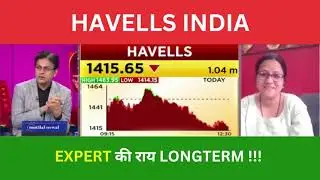 Havells India Share Longterm View