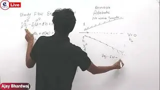 #Lec.15 |Power Plant | Centrifugal Compressor/ME Crash Course/ Rapid GATE 22 / Engenius /