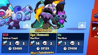 Yup, masters still isnt hard