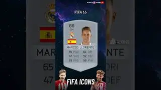 Llorente FIFA Evolution| FIFA 16 ➡️ EA FC 24