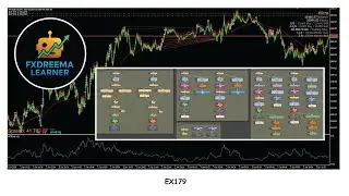 MT5 - EX179: Многогрупповой скальпинговый советник [Двойной молот]