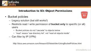 25 Introduction To S3