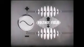Radio Frequency Antenna Fundamentals | 1947 | Part 1 | HD!