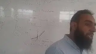 Generation of AM sinal, square law method L10