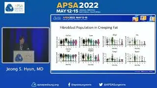 Grosfeld Scholar: Characterization of  Crohn's Intestinal Fibrosis through Mesenteric Adipose Tissue