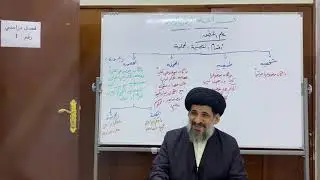 دروس في علم المنطق - أقسام القضية الحملية - سماحة السيد ناصر الحسيني حفظه الله ورعاه
