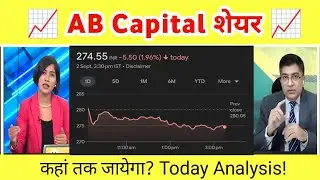 Aditya Birla capital share news | Ab capital share news | Aditya Birla share analysis
