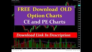 Historical Free Option Charts Data 15/FEB/2023 || BANK NIFTY  15 Minutes Option Charts Free Download