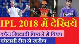 IPL AUCTION 2018: FULL LIST of Players bought by IPL Teams CSK, MI, SRH, RCB, KXIP, KKR, DD, RR