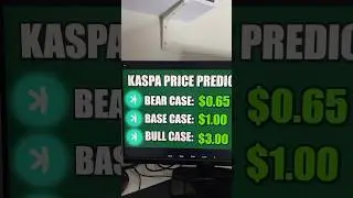 Мой прогноз цен на Kaspa 2025