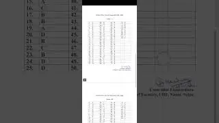 Official answer key of hp forest guard exam 2021