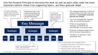0.20 Professional Slide Design