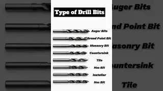 Types of Drill Bits Explained | Best Drill Bit Guide #shorts #shortvideo #viral