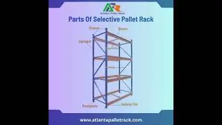 Understanding the Key Parts of a Selective Pallet Rack 🛠️ #PalletRack #StorageSystem #SelectiveRack